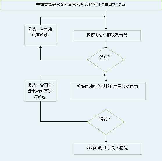 青岛毕昊公共设施维护有限公司 图片