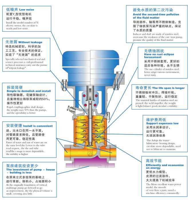 青岛毕昊公共设施维护有限公司,佛山水泵厂,青岛毕昊公共设施维护有限公司