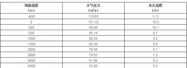 青岛毕昊公共设施维护有限公司