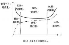 青岛毕昊公共设施维护有限公司设备管理实战经验分享